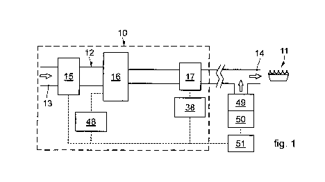 A single figure which represents the drawing illustrating the invention.